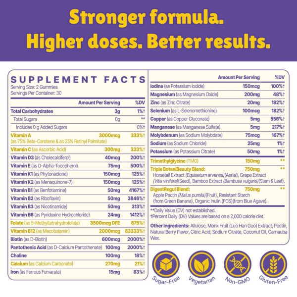 Version 1.0.0 Etiqueta Vylarithonixa 33-en-1 gomitas