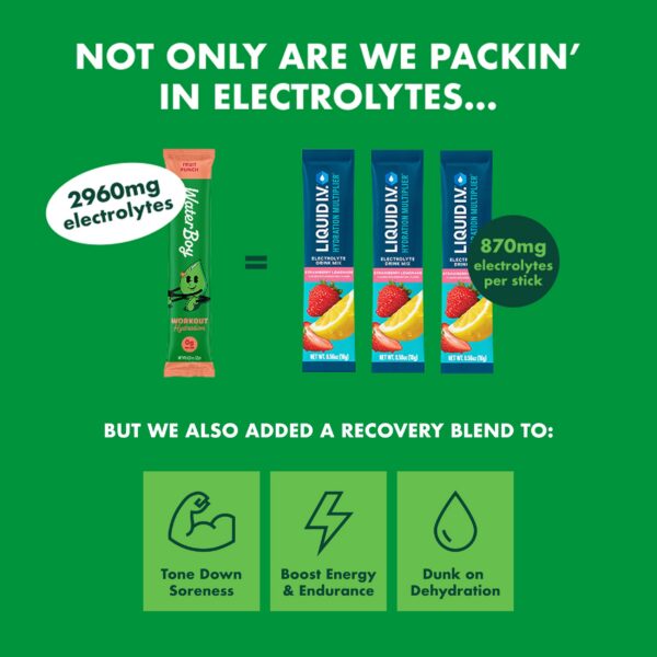 Version 1.0.0 Detalle de L-Glutamina en etiqueta