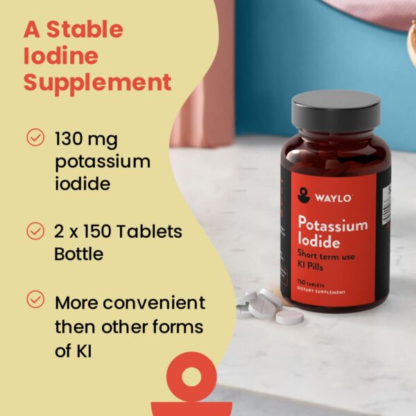 Version 1.0.0 Caja Waylo KI 130 mg exterior