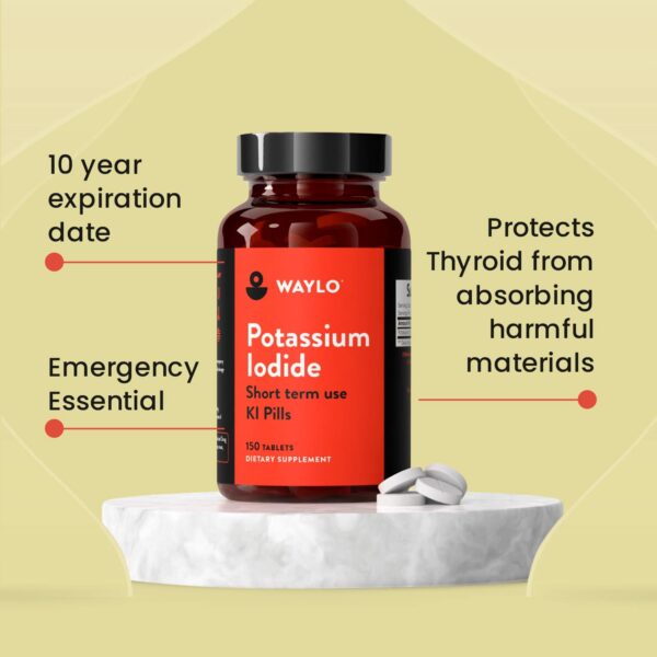 Version 1.0.0 Etiqueta Waylo KI 130 mg