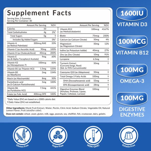 Etiqueta frontal de Weevit gomitas hombres