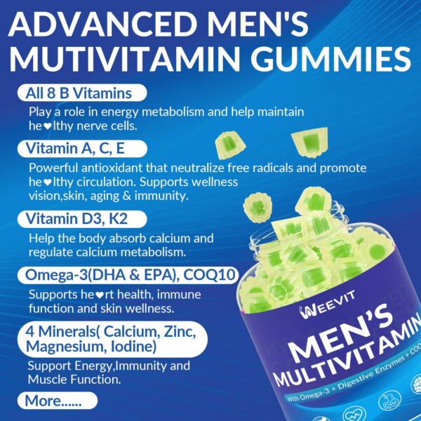 Gomitas WE EVIT en envase abierto