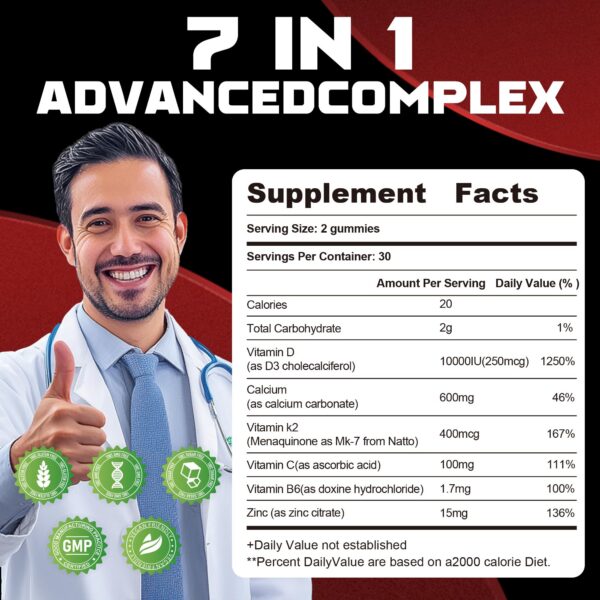 Version 1.0.0 Cápsulas en frasco de 60 gomitas