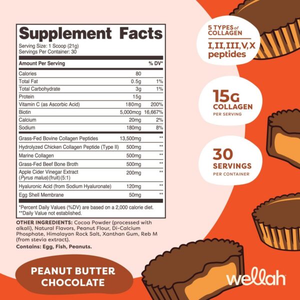 Etiqueta de ingredientes Wellah Afterglow