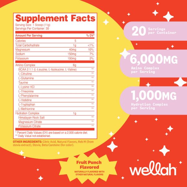 Etiqueta y logo Wellah en envase