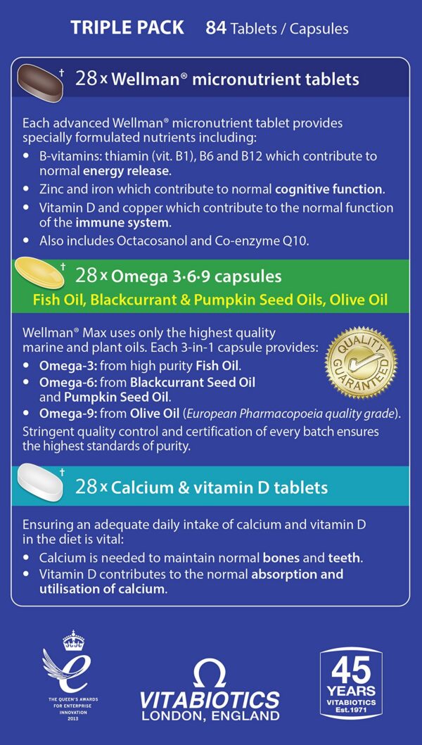 Version 1.0.0 Cápsulas Wellman Max Omega 3-6-9 alta pureza