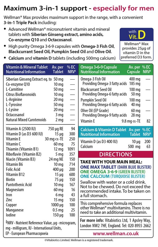Version 1.0.0 Tabletas Wellman Max vitaminas y minerales