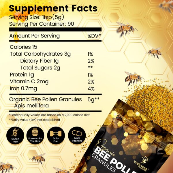 Version 1.0.0 Etiqueta del polen de abeja orgánico Wellness LabsRx