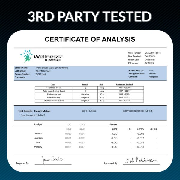 Etiqueta del envase NAD suplemento