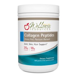 Version 1.0.0 Frente del envase de Wellness Resources Collagen Peptides