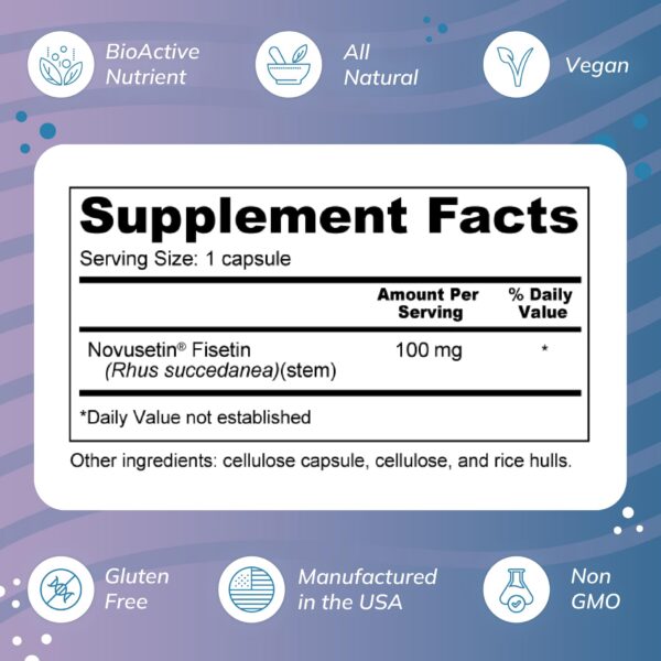 Etiqueta frontal de Wellness Resources Fisetina