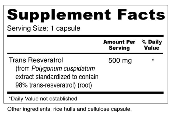 Etiqueta del producto Resveratrol Ultra