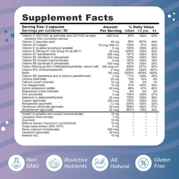 Cápsulas de Super Mini-Multi infantil