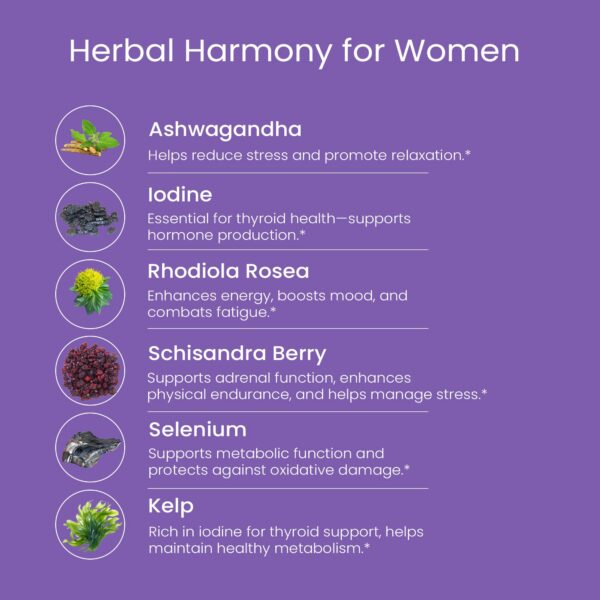 Ingredientes clave Rhodiola y Yodo