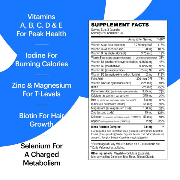 Lista de ingredientes en la etiqueta de Wellthy HIS