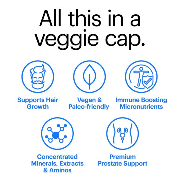 Envase y caja del suplemento Wellthy