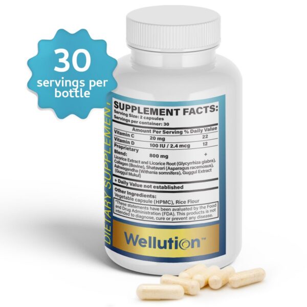 Frasco de WELLUTION con 60 cápsulas