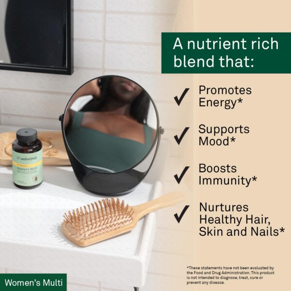 Detalle de etiqueta de WellWithAll Multivitamin para mujeres