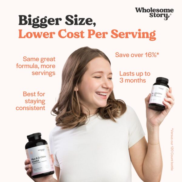 Trasera del envase Wholesome Story 40:1 cápsulas