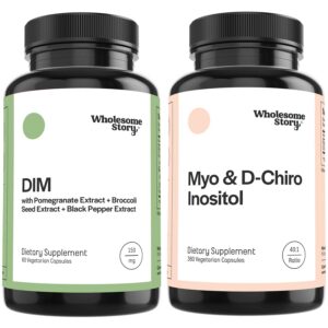 Frente del envase DIM Myo y D-Chiro Inositol