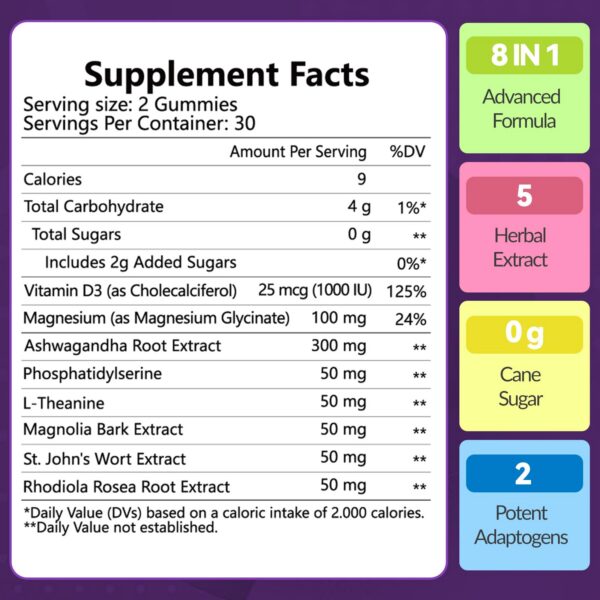 Frasco de gominolas cortisol Whoyun