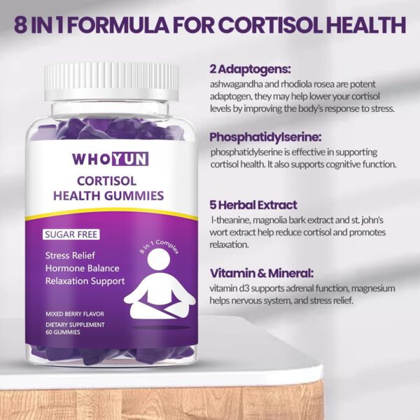 Etiqueta de producto Whoyun cortisol
