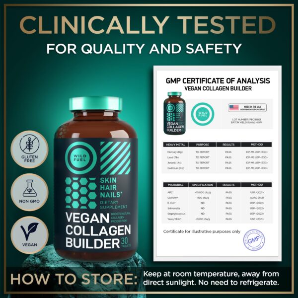 Etiqueta y lista de ingredientes