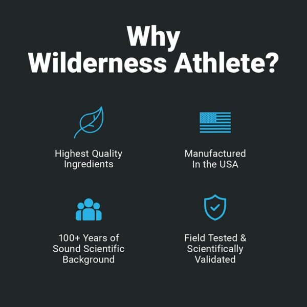 Wilderness Athlete etiqueta de producto creatina