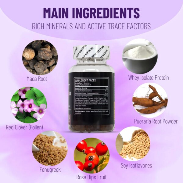 Detalles de la fórmula de glúteos