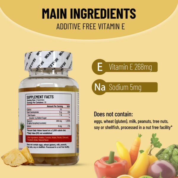 Version 1.0.0 Gomitas en plato, sabor piña