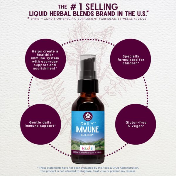 Version 1.0.0 WishGarden Daily Immune for Kids fórmula herbal saludable