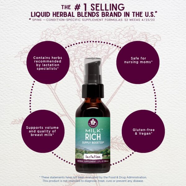 Envase WishGarden fórmula leche materna