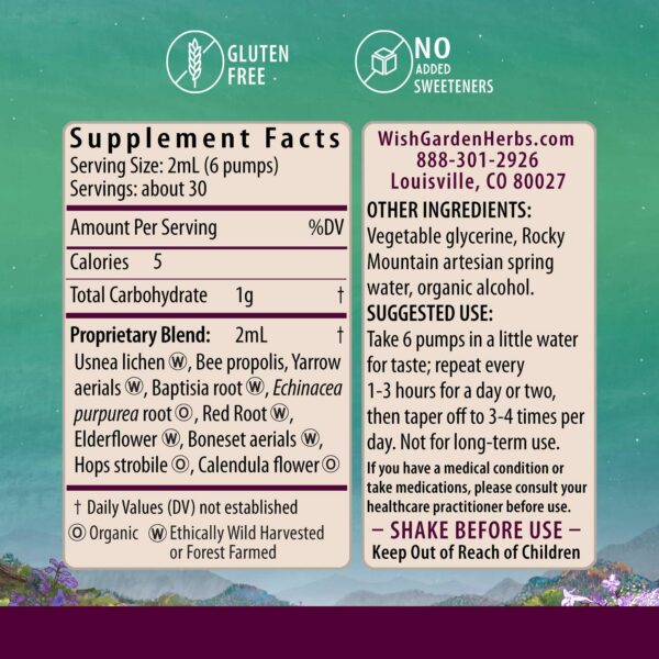 Frasco WishGarden Happy Ducts tintura gotero