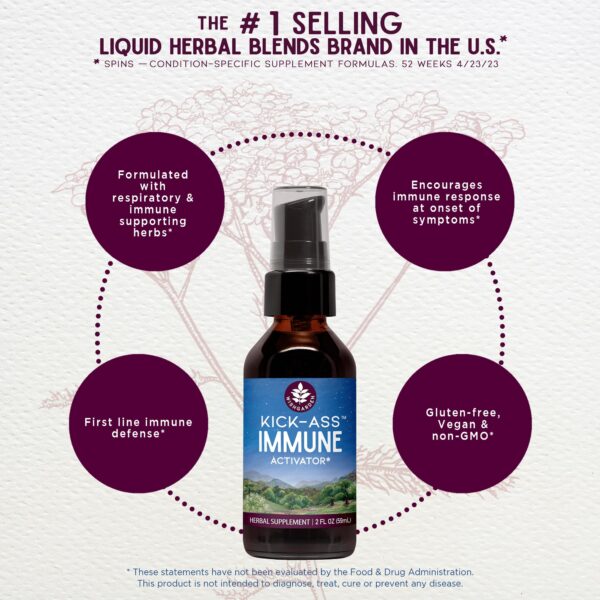 Suplemento WishGarden con Echinacea y Goldenseal orgánico