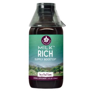 WishGarden Herbs Milk suplemento lactancia botella 4 oz