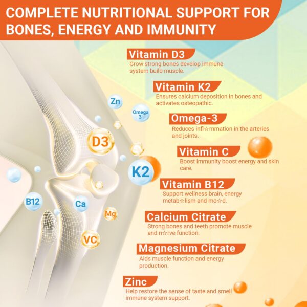 Version 1.0.0 Tabla de ingredientes de D3 K2 Wisconsin gomitas
