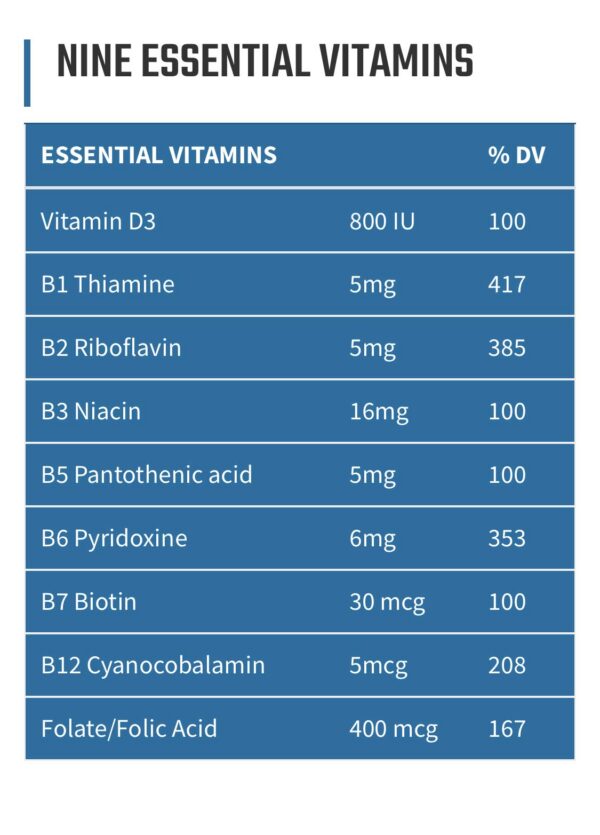 Frasco de vitaminas