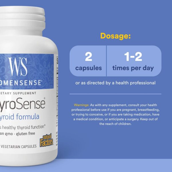 Version 1.0.0 Cápsulas del producto ThyroSense