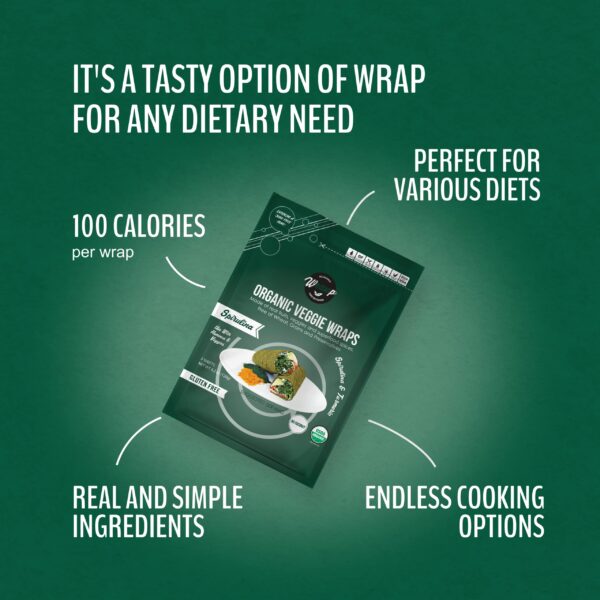 Wrap WrawP mostrando textura y ingredientes