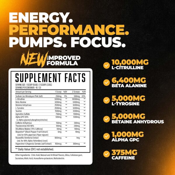 Etiqueta con ingredientes de Wrecked Pre-Entrenamiento