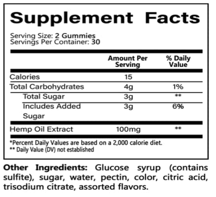 Version 1.0.0 Etiqueta de gomitas de cáñamo Natural Bliss