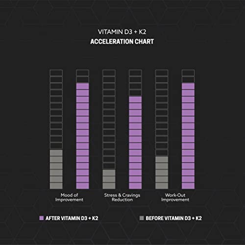 Frasco XR30 en ángulo