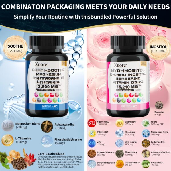 Frascos del bundle Xuore cortisol y mio-inositol