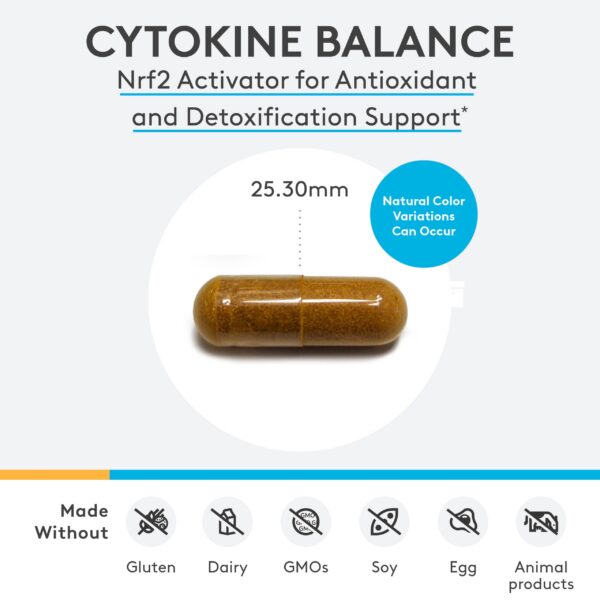 Etiqueta XYMOGEN Cytokine Balance