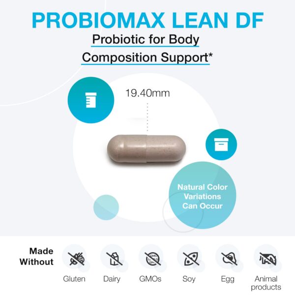 Version 1.0.0 Etiqueta de la botella con B420