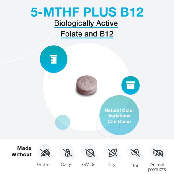 XYMOGEN 5-MTHF B12 supplement package back