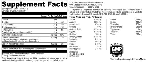 Etiqueta con composición de XYMOGEN