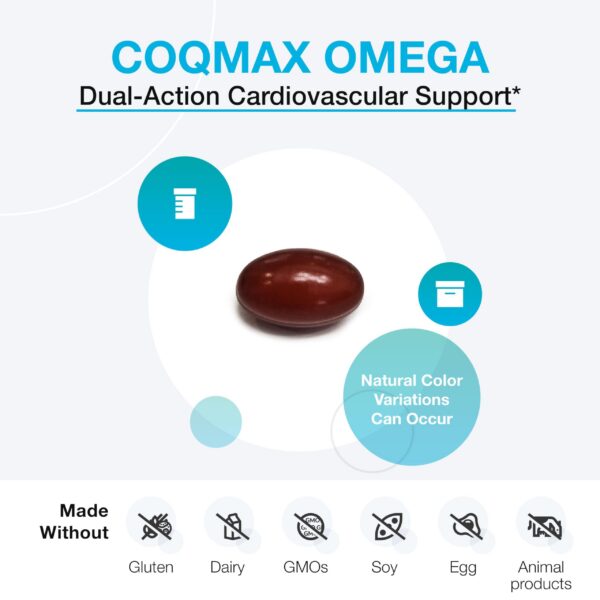 Etiqueta del producto CoQmax Omega