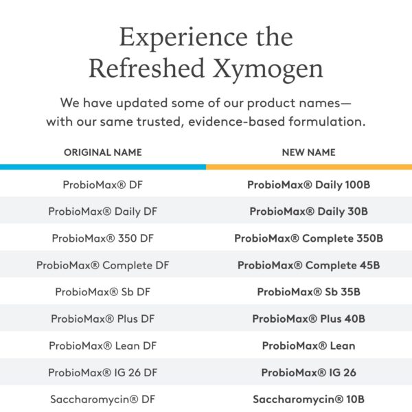 XYMOGEN ProbioMax fórmula avanzada para digestión saludable