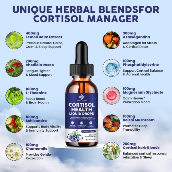 Dosis de 30 mL en gota